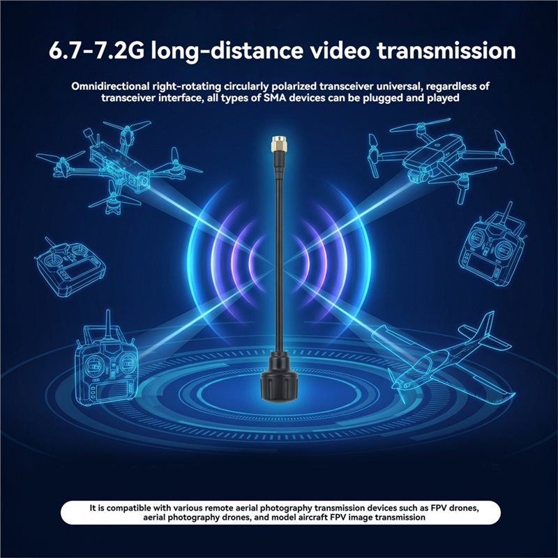 [NIEUW!A25P] 6.7-7.2Ghz SMA An - Drone Racing Antenna recensie en prijs